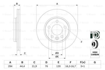 Bremsscheibe(n) hinten Ø 294 x 22 mm (0 986 479 097) beschichtet; VW T5 u.A. ...